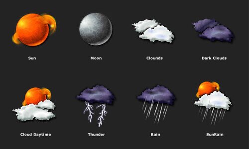 Weather icons by kidaubis