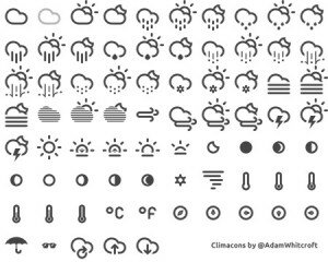 Free Climatically and Weather Forecast Icons