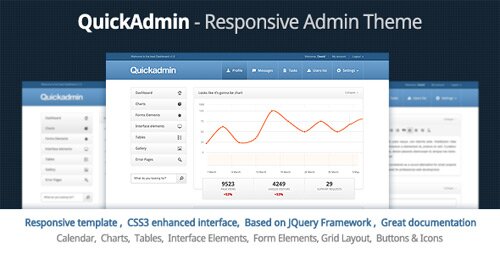quick admin responsive admin 15 Best HTML5 Admin Panel Templates