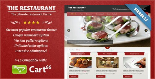 themeforest splash 13 Popular Premium Restaurant Wordpress Themes