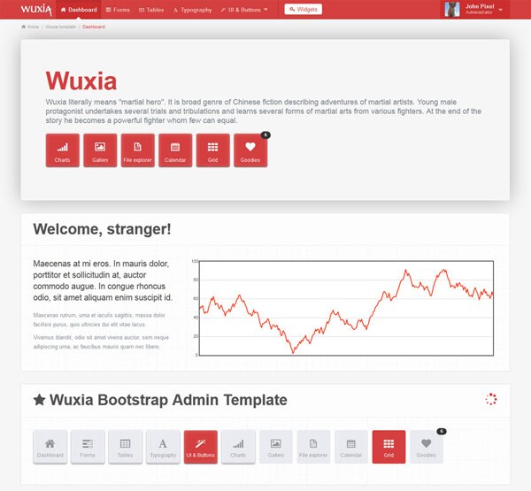 wuxia panel Admin Template for Web Application