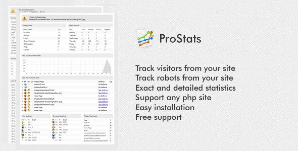 prostats-analytics-script