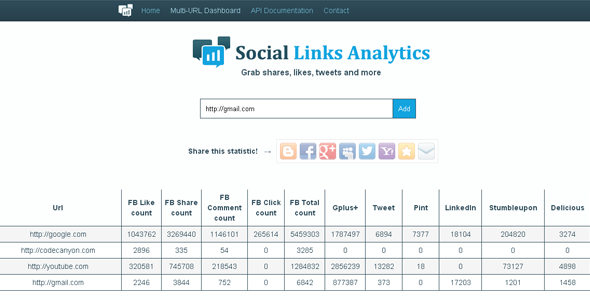 social-links-analytics