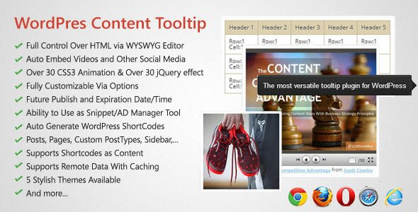 wordpress content tooltip plugin