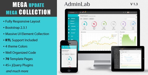 admin lab responsive admin dashboard template