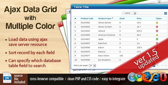 Ajax Data Grid With Multiple Color
