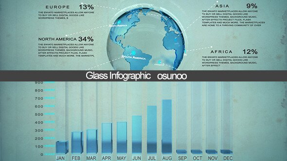 Glass Infographic