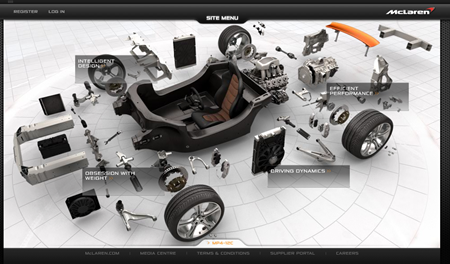 Mclaren Automotive Official Website