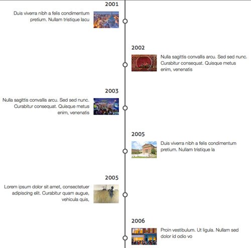 WordPress-Posts-Timeline