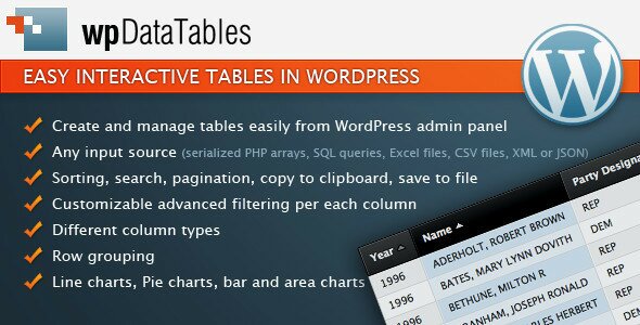 wpDataTables responsive tables in WordPress