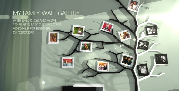 My Family Wall Gallery