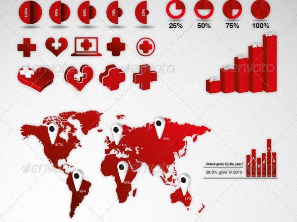 Health Medic Infographic