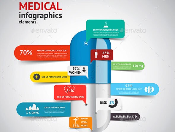 Medical Infographics Elements