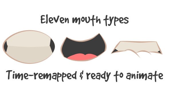 Animated Cartoon Mouth Shapes