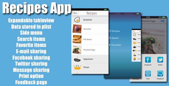 Recipes full app