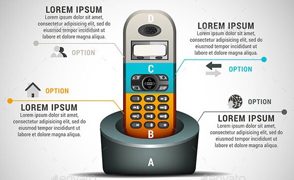 VOIP Infographic