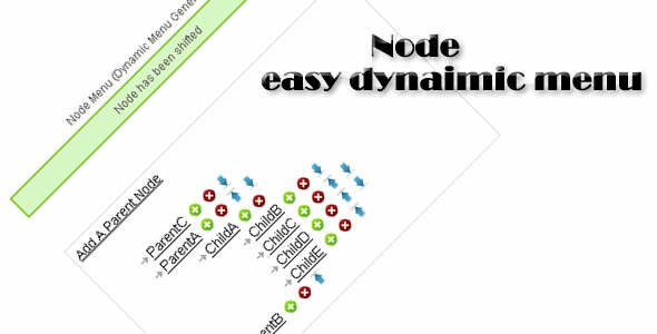 Node dynamic menu made easy